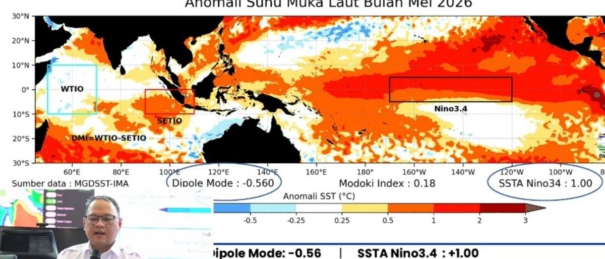 BMKG Ungkap Penyebab Suhu Udara Jakarta Terasa Lebih Gerah