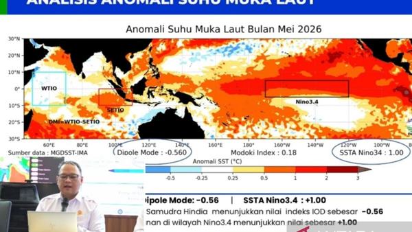 BMKG Ungkap Penyebab Suhu Udara Jakarta Terasa Lebih Gerah