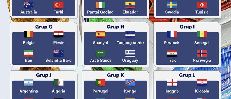 FIFA Rilis Pembagian Grup Piala Dunia 2026 Berisi 48 Tim