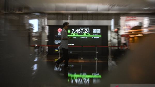 IHSG Dibuka Melonjak ke Level 6.321 Pada Rabu Pagi