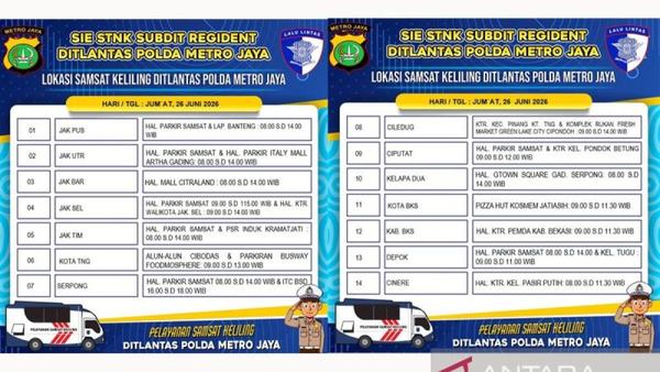 Jumat, Samsat Keliling tersedia di 14 wilayah Jadetabek