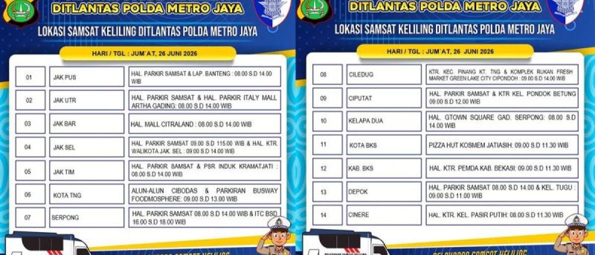 Jumat, Samsat Keliling tersedia di 14 wilayah Jadetabek