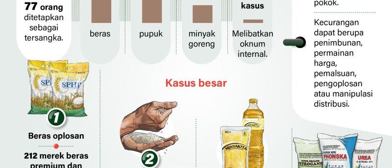 Pemerintah Intensifkan Pemberantasan Mafia Pangan Demi Stabilitas Harga