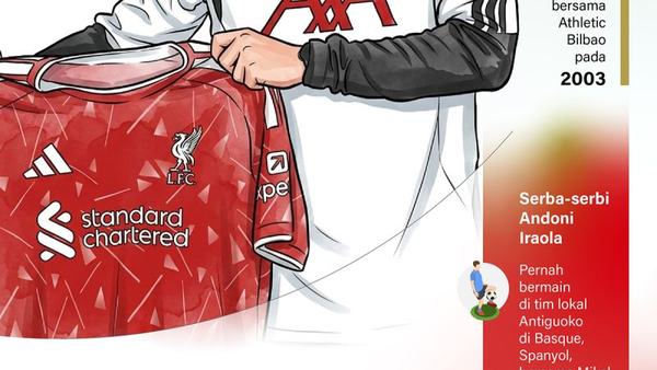 Resmi: Liverpool Tunjuk Andoni Iraola Sebagai Manajer Baru