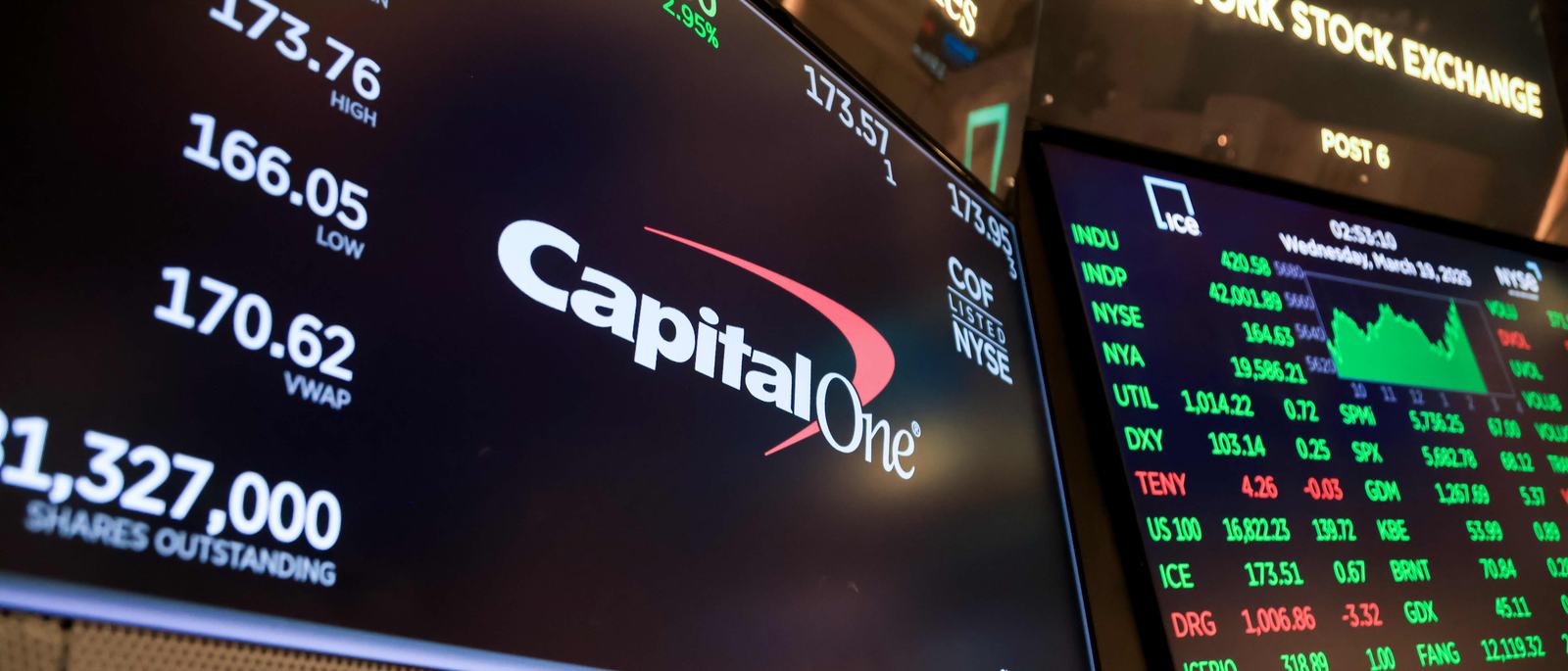 trump-targets-credit-card-rates-whats-at-stake-for-capital-one-and-other-banks-1768263916.jpg